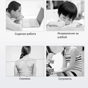 Умный корректор осанки, Электронный корректор осанки