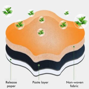 Пластырь для снятия боли в спине pain Relief neck Patches Лечебный пластырь для позвоночника