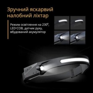 Налобный сенсорный фонарь BL-G28 All Perspectives Induction Headlamp Гибкий аккумуляторный LED фонарик