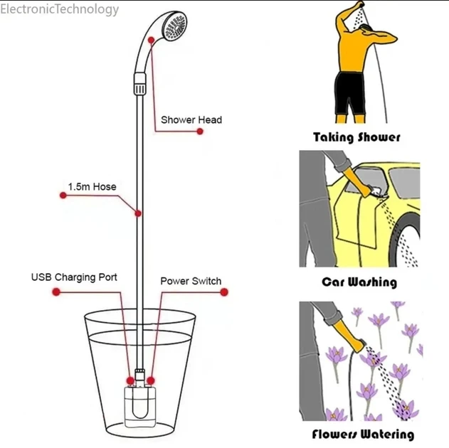 Душ портативный, кемпинговый с помпой на аккумуляторе USB Travel shower 2200 мАг