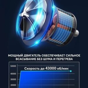 Автомобильный аккумуляторный пылесос с компрессором Car vacuum cleaner 110W