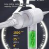 Ручной автомобильный пылесос беспроводной USB 1500mAh всасывание и функция выдувания Белый