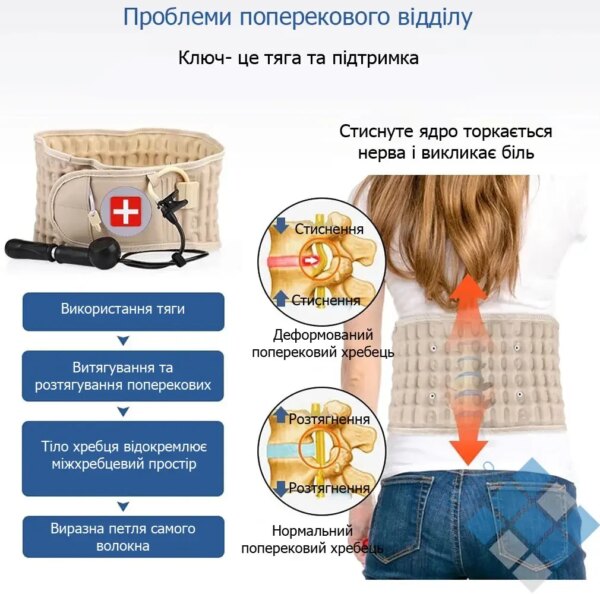Надувной корсет от остеохондроза Spinal Air Traction Belt / Пояс для спины и поясницы / Пневмокорсет