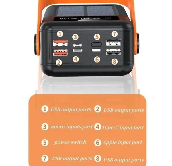 Power bank YM-635 40000mAh Solar Индикатор уровня заряда, Встроенный фонарь