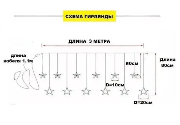 Гирлянда штора Звезды Звездопад 3м Мультицвет на пульте дистанционного управления