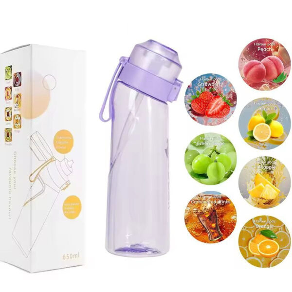 Спортивная бутылка Air Up Bottle/up air 2 вкуса/картриджей в комплекте 650 мл Фиолетовый