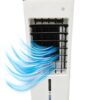 Охладитель воздуха Germatic DY-30A, 120W сенсорное управление, ДУ пульт ёмкость - 5,5л  для льда