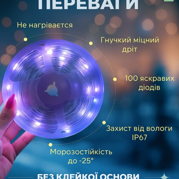 Умная светодиодная гирлянда LED RGB 5050, 5 м, водонепроницаемая IP67, многоцветная подсветка, с USB питанием 5.5V