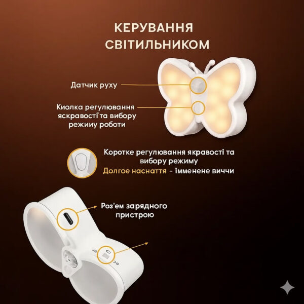 Светодиодный светильник-бра "Бабочка" Настенный ночник с датчиком движения.