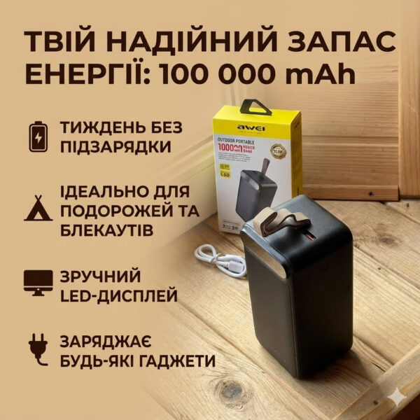 Мощный ПовербанкW  Awei 100000 mAh 22.5W с большим фонарем. Внешний аккумулятор Power Bank быстрая зарядка для телефона и планшета