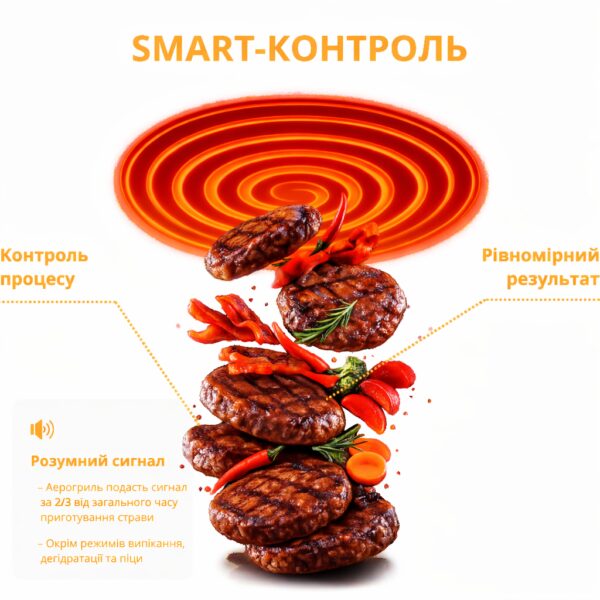 Аэрофритюрница Zepline ZP-00343 на 13 л, 4200 Вт, с 12 программами, LED дисплеем и съемной корзиной