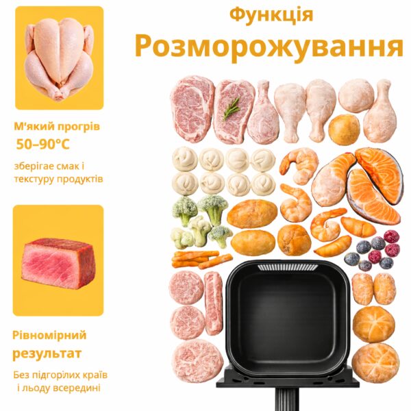 Аэрофритюрница Zepline ZP-00343 на 13 л, 4200 Вт, с 12 программами, LED дисплеем и съемной корзиной