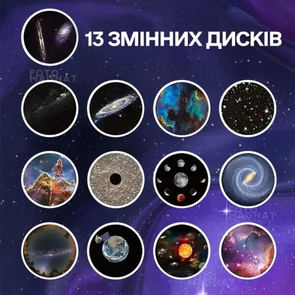 Проектор звездного неба Galaxy Projector с 13 сменными слайдами, таймером сна и вращающейся LED-проекцией