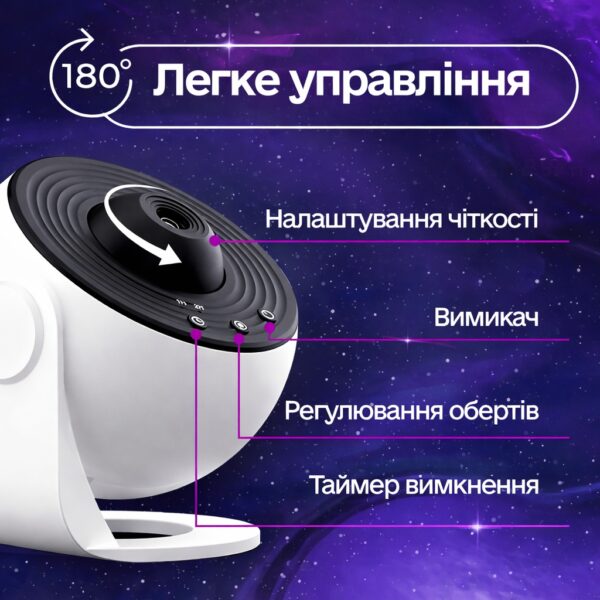 Проектор звездного неба Galaxy Projector с 13 сменными слайдами, таймером сна и вращающейся LED-проекцией
