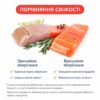 Вакуумный упаковщик для продуктов Luma Bella LB-63027, автоматический вакууматор 100 Вт с запайкой до 30 см