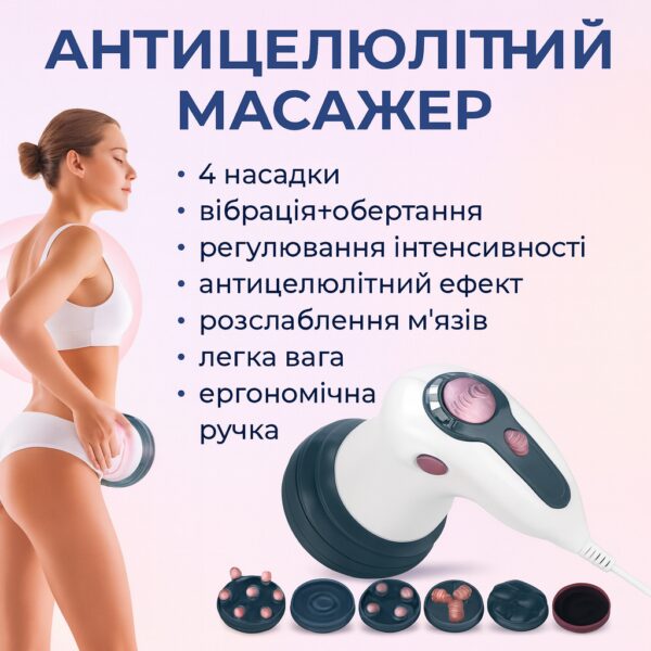 УЦЕНКА! Инфракрасный антицеллюлитный массажер RETTER Body I — 3 насадки, вибрация + ИК-прогрев ( Плоха упаковка 3360)