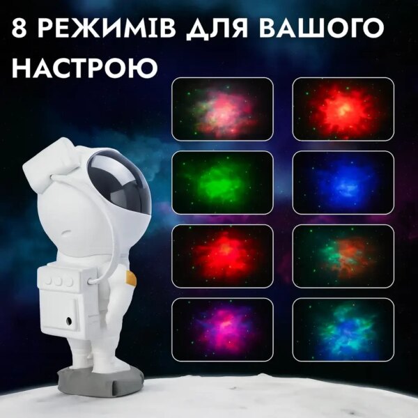 УЦЕНКА! Проектор ночник Космонавт портативный с проекцией звездного неба с пультом USB (Плохая упаковка 3419)