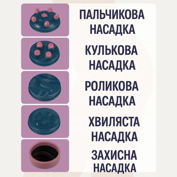 УЦЕНКА! Инфракрасный антицеллюлитный массажер RETTER Body I — 3 насадки, вибрация  ( Плоха упаковка, не все насадки 3457)