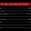 Портативная Bluetooth колонка ZQS4247 16Вт с 2 микрофонами караоке USB TF FM AUX