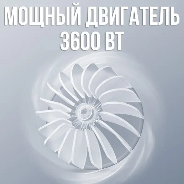 Фен для волос мощностью 3600Вт с концентратором и 5 режимами работы BITEK BT-4015