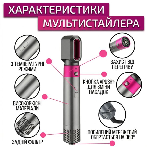 Стайлер для волос с насадками 5 в 1 в кожаном кейсе Мультистайлер автоматический для укладки и завивки