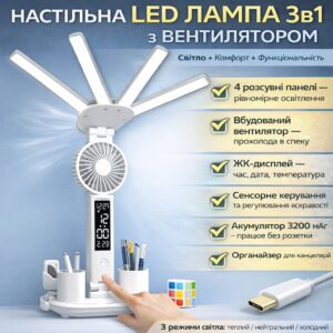 Настольная LED лампа с вентилятором, ЖК-дисплеем и 4 световыми панелями KRX-1011