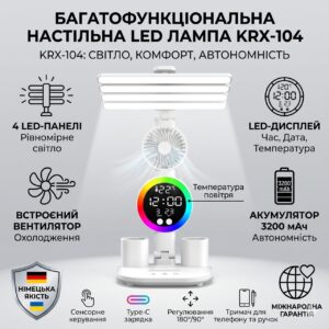 Настольная LED лампа с 4 панелями, вентилятором и дисплеем KRX-104