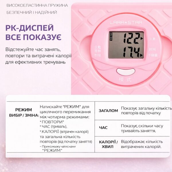 Тренажёр напольный TR-21 домашний тренажёр 2-в-1 + эспандеры Многофункциональный тренажёр TR-21 для интенсивных тренировок мышц