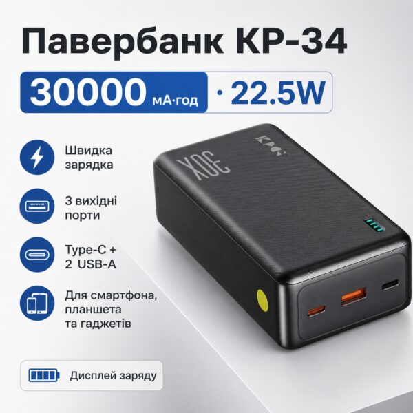 Универсальный павербанк King Power KP-34 30000 mAh 22.5W для смартфонов и гаджетов