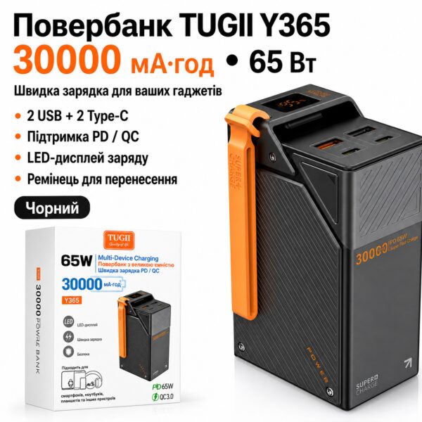 Повербанк TUGII Y365 30000 mAh 65W черный с 2 USB, 2 Type-C и ремешком для телефона и ноутбука