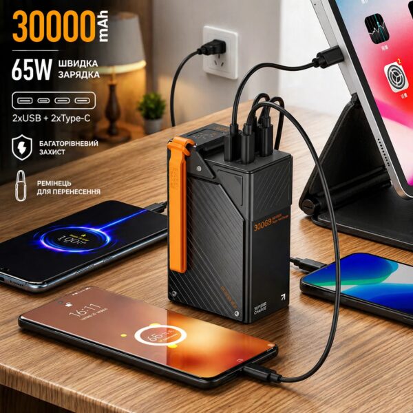 Повербанк TUGII Y365 30000 mAh 65W черный с 2 USB, 2 Type-C и ремешком для телефона и ноутбука