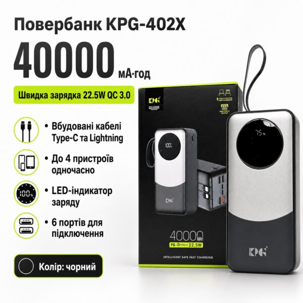 Повербанк KPG-402X 40000 мАч 22.5W QC со встроенными кабелями и быстрой зарядкой