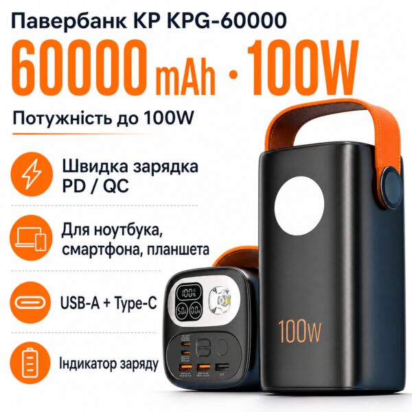 Внешний аккумулятор Power Bank 60000mAh 100W King Power KPG-60000 быстрая зарядка для ноутбуков