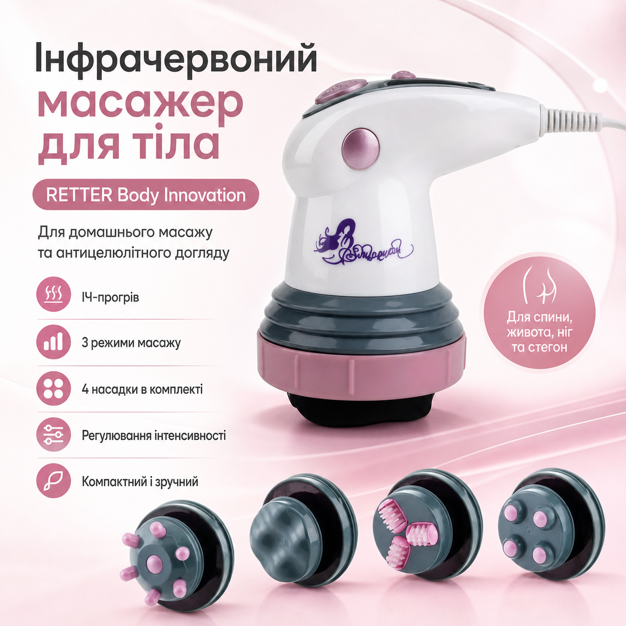 УЦЕНКА! Инфракрасный антицеллюлитный  массажер для тела RETTER Body Innovation (Плохая упаковка 3532)
