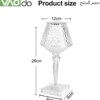 УЦЕНКА! Настольная LED лампа Crystal Table Lamp RGB с сенсорным управлением, пультом управления, 16 цветами (Плохая упаковка 3549)