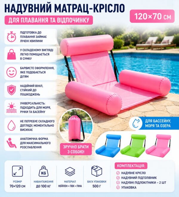 Надувной матрас для плавания, 120х70см, Розовый /Синий / зеленый / Водное кресло для плавания / Сложный матрас для купания