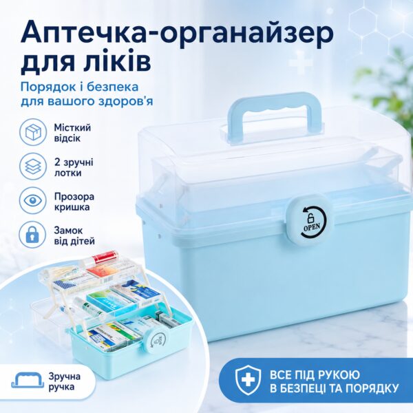 Аптечка органайзер для лекарств, 37х23х26 см, Голубой / Органайзер для хранения лекарств / Контейнер для лекарств