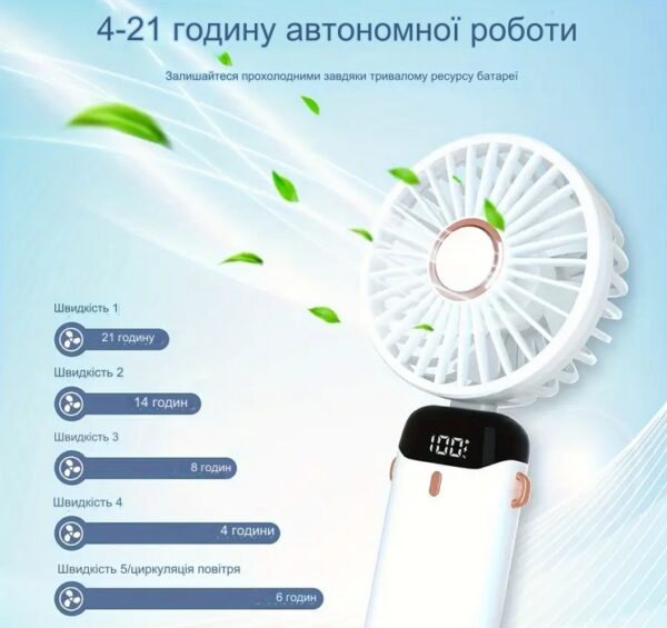 Аккумуляторный портативный вентилятор с дисплеем N15W