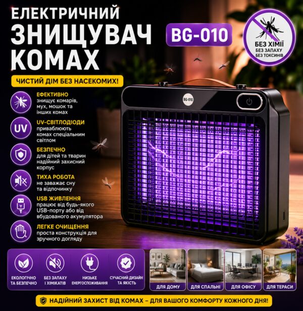 Электрический отпугиватель насекомых Mosquito Killing Lamp BG-010 /УФ-лампа от комаров 360° USB / Настенный уничтожитель насекомых