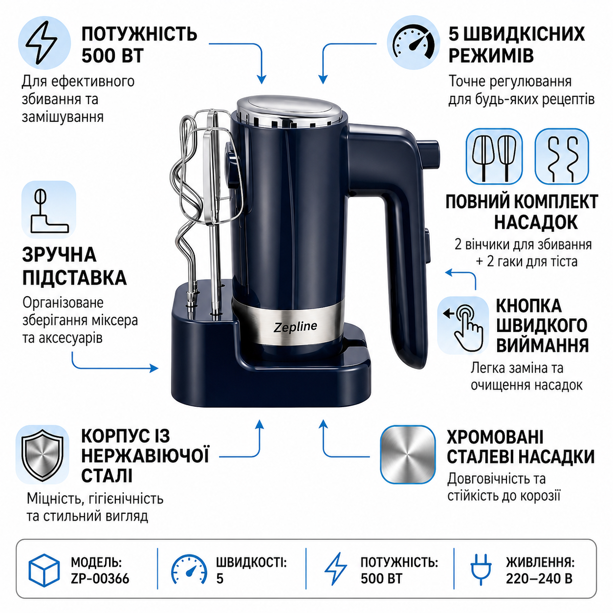 Потужний ручний міксер для збивання і замішування 500 Вт Zepline ZP-00366