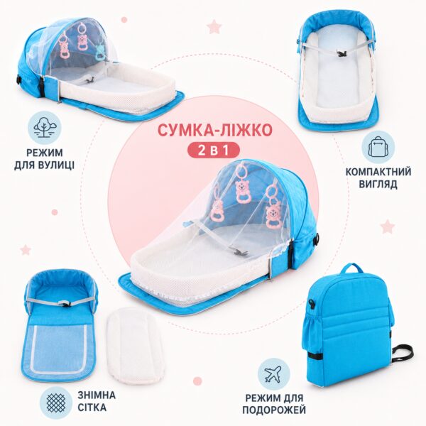 Переносная сумка-люлька Rudik для младенца с сеткой от насекомых, матрасиком и игрушками, синяя