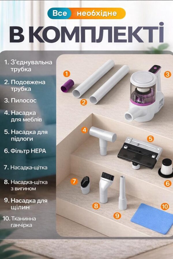 Беспроводной пылесос 4 в 1 для влажной и сухой уборки Аккумуляторний пылесос для дома и авто удаление клещей + насадки-щетки