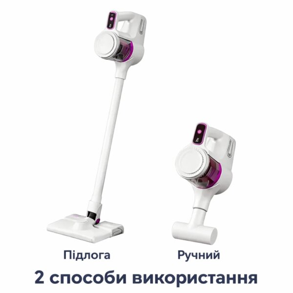 Беспроводной пылесос 4 в 1 для влажной и сухой уборки Аккумуляторний пылесос для дома и авто удаление клещей + насадки-щетки