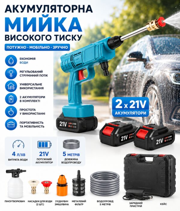 Аккумуляторная мойка высокого давления + 2 аккумулятора 21V, Синяя/Атомобильная минимойка/ распылитель пистолет