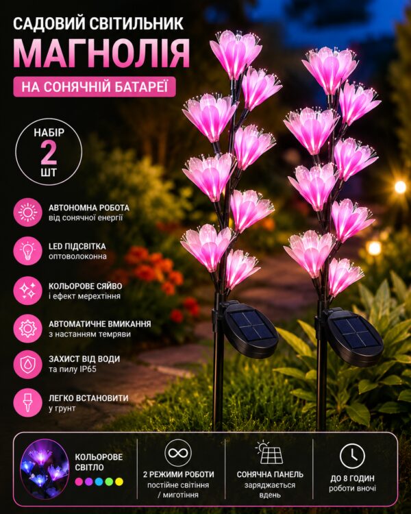 Садовый светильник "Манголия" на солнечной батарее 26X-107 / Набор садовых фонарей с LED-подсветкой 2 шт