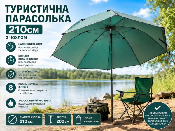 Туристический зонт 210см с чехлом Пляжный зонт восьмиугольный из износостойкой водоотталкивающей ткани