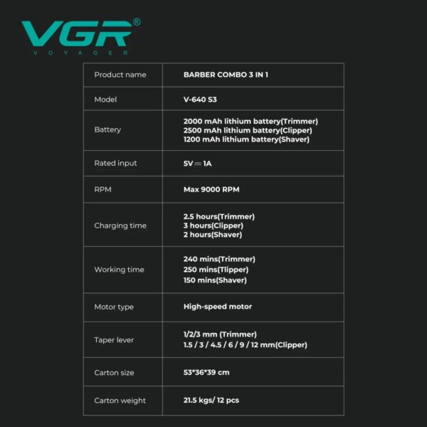 Набор для стрижки VGR 3 в 1 V-640 S3 BLACK, машинка для стрижки (clipper), триммер и электробритва (шейвер
