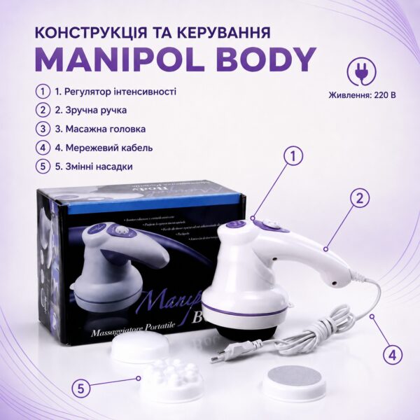 Антицеллюлитный массажер Manipol Body LY-785 для тела с насадками для всех частей, Белая / Ручной масажер для тела