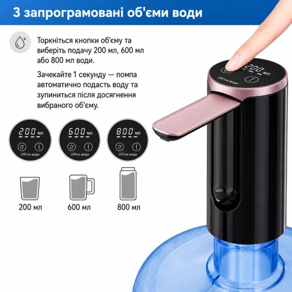 Автоматическая помпа для воды LY-1081 с USB-зарядкой • Электрический диспенсер Water Dispenser для бутыля, дома, офиса