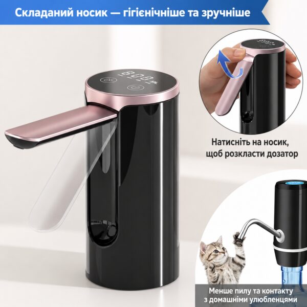 Автоматическая помпа для воды LY-1081 с USB-зарядкой • Электрический диспенсер Water Dispenser для бутыля, дома, офиса